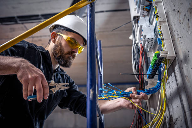 Best Electrical System Inspection  in Rigby, ID